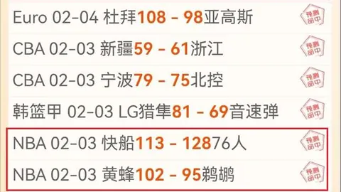 “足坛秘笈每日放送：精准预测，一球定胜负，每日一场精彩对决，让你的命中率飙升！”